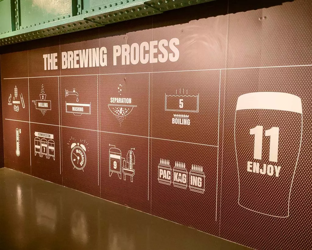 musée guinness dublin